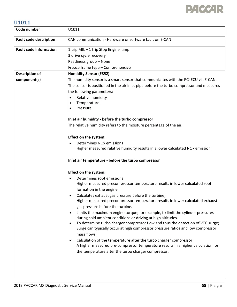 PACCAR MX U1011 diagnostic – CAN Communication Hardware/Software - preview page 1 of 6
