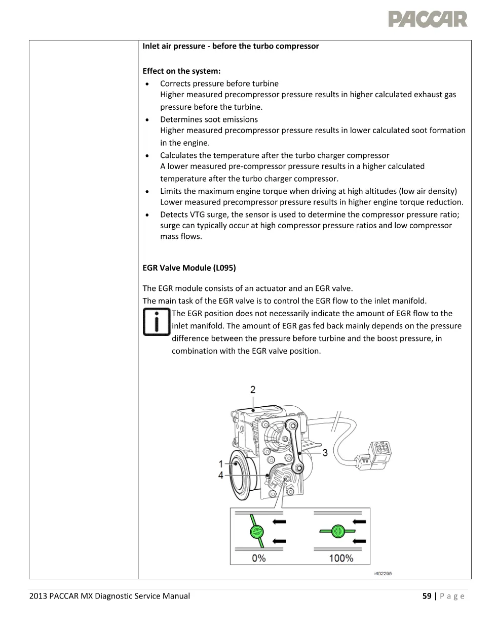 PACCAR MX U1011 diagnostic – CAN Communication Hardware/Software - preview page 2 of 6