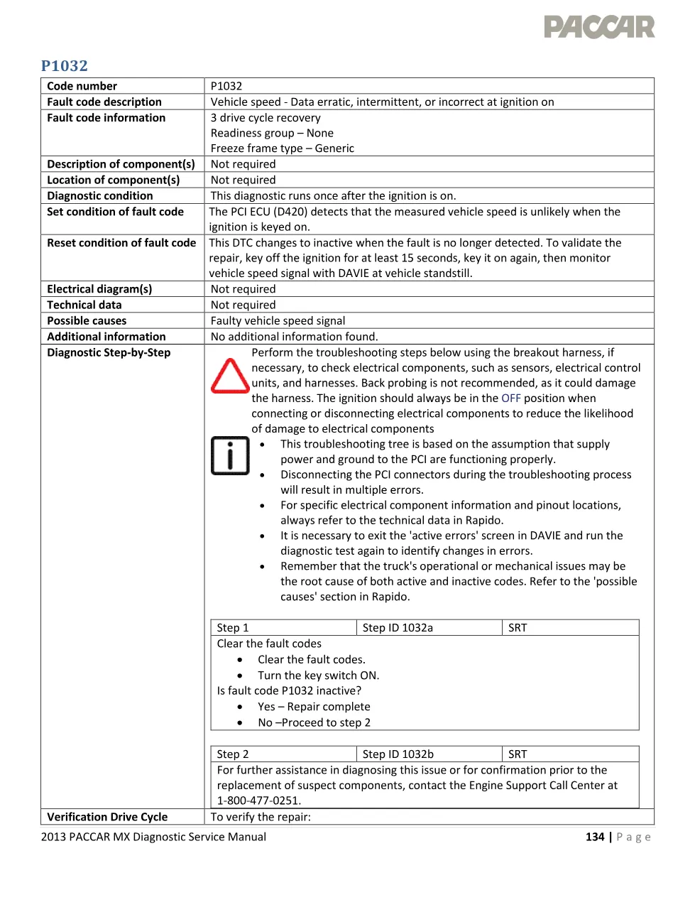 PACCAR MX vehicle speed code P1032 — 2013 Diagnostic Service - preview page 1 of 2