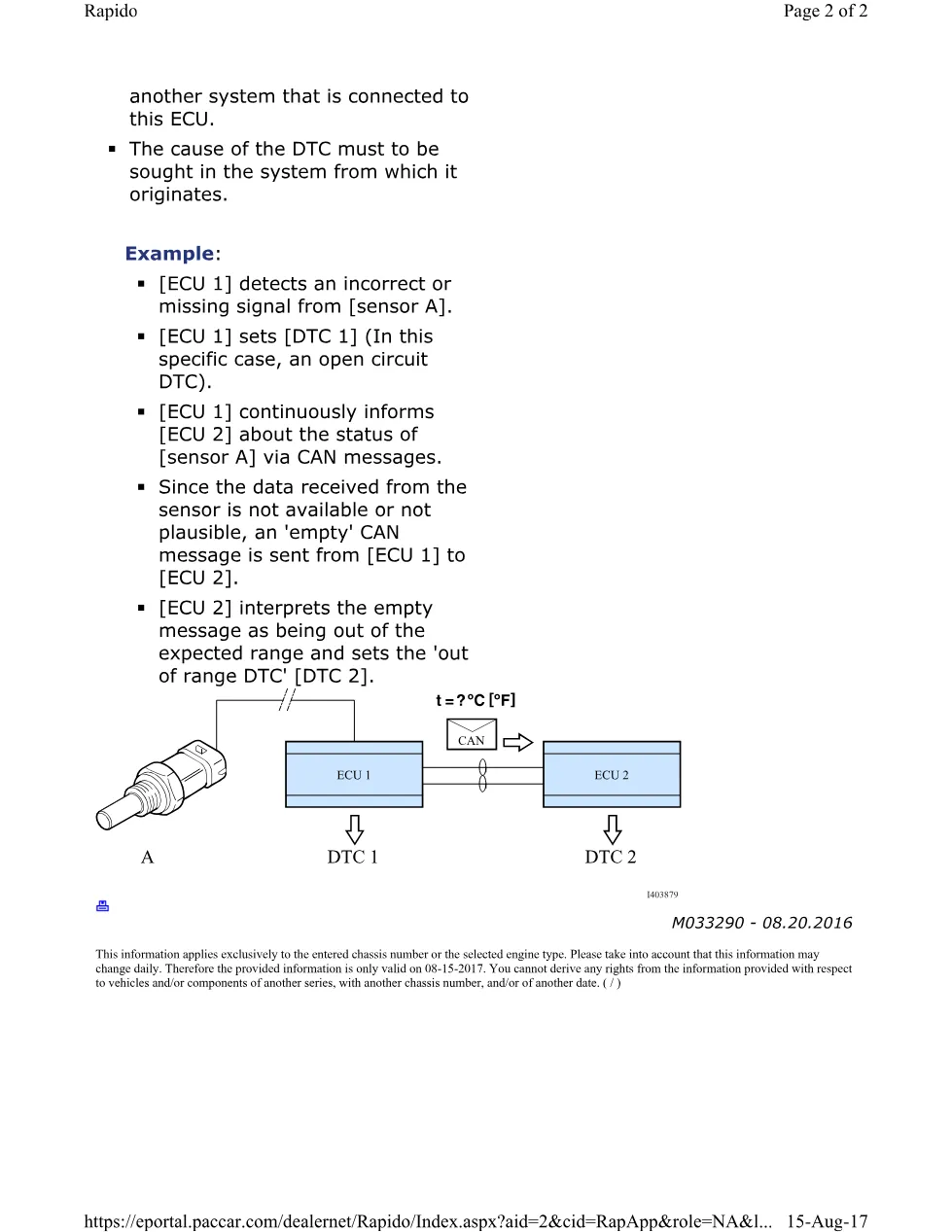 PACCAR P0221A CAN message official workshop document preview page 2