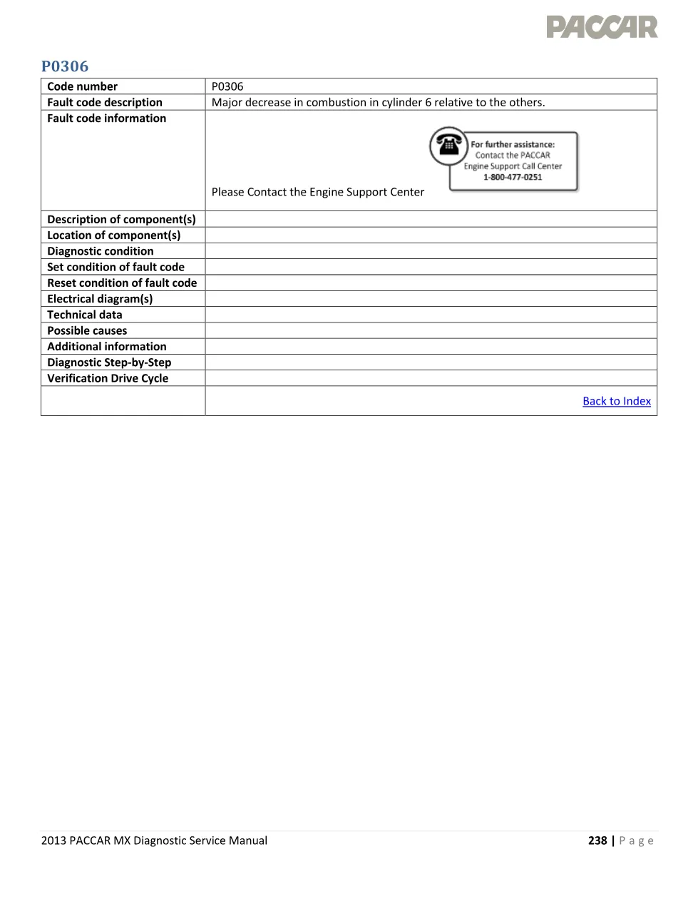 PACCAR P0306 Diagnostic Code — Major Combustion Decrease Cylinder 6 - page 1 is available after signing in