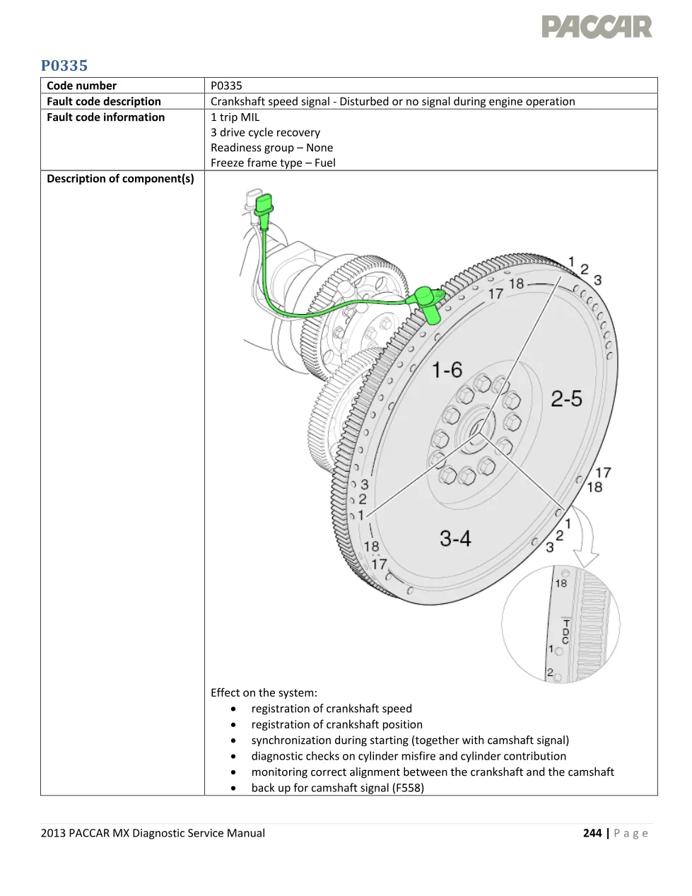 PACCAR P0335 crankshaft sensor Diagnostic Manual — 2013 MX EPA - preview page 1 of 5