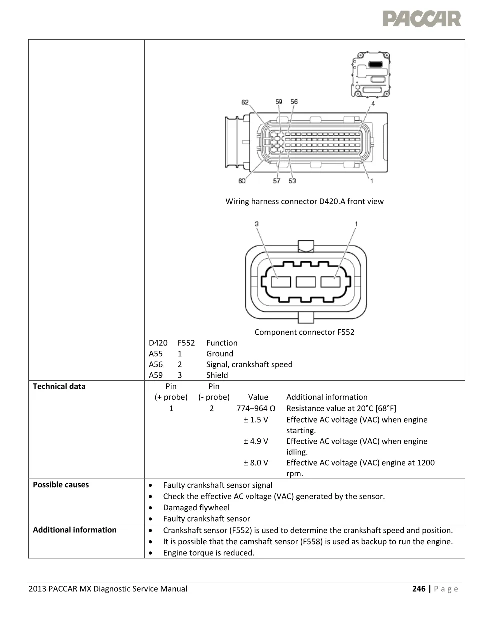 PACCAR P0335 crankshaft sensor Diagnostic Manual — 2013 MX EPA - page 3 is available after signing in