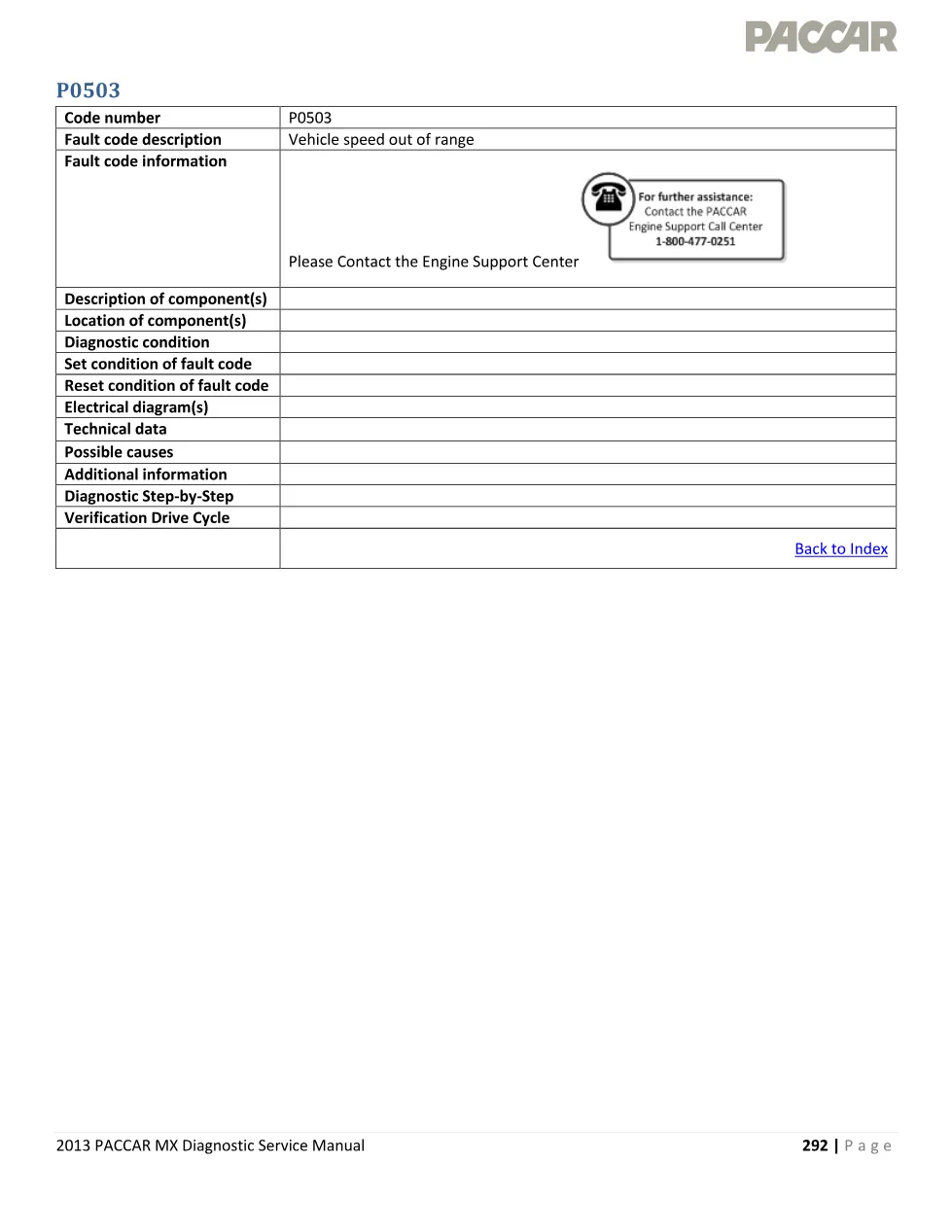 PACCAR P0503 Vehicle Speed Out of Range — 2013 MX Engine Diagnostic - page 1 is available after signing in