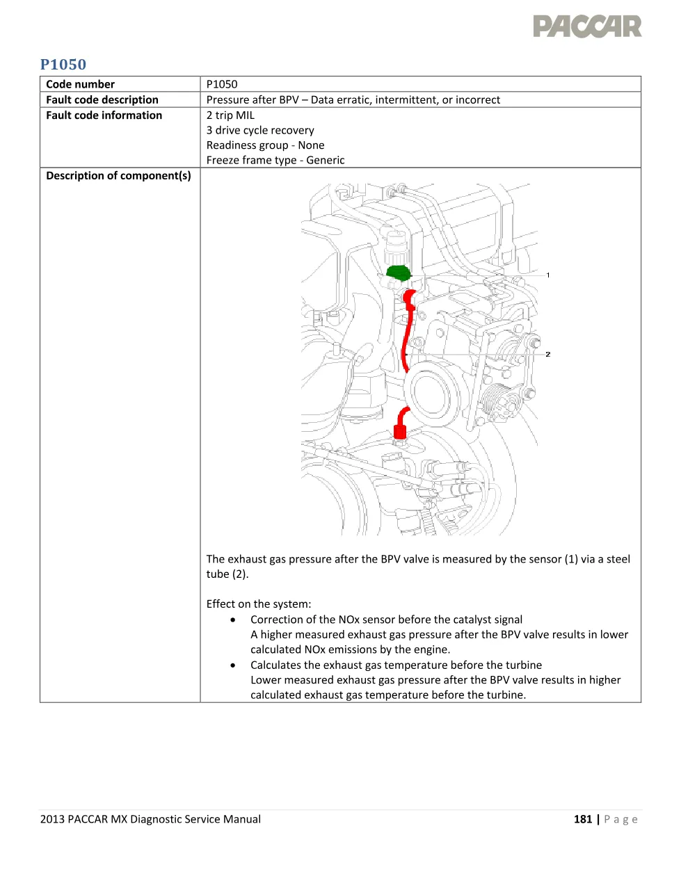 PACCAR P1050 exhaust pressure – 2013 MX Engine Diagnostic Manual - preview page 1 of 5