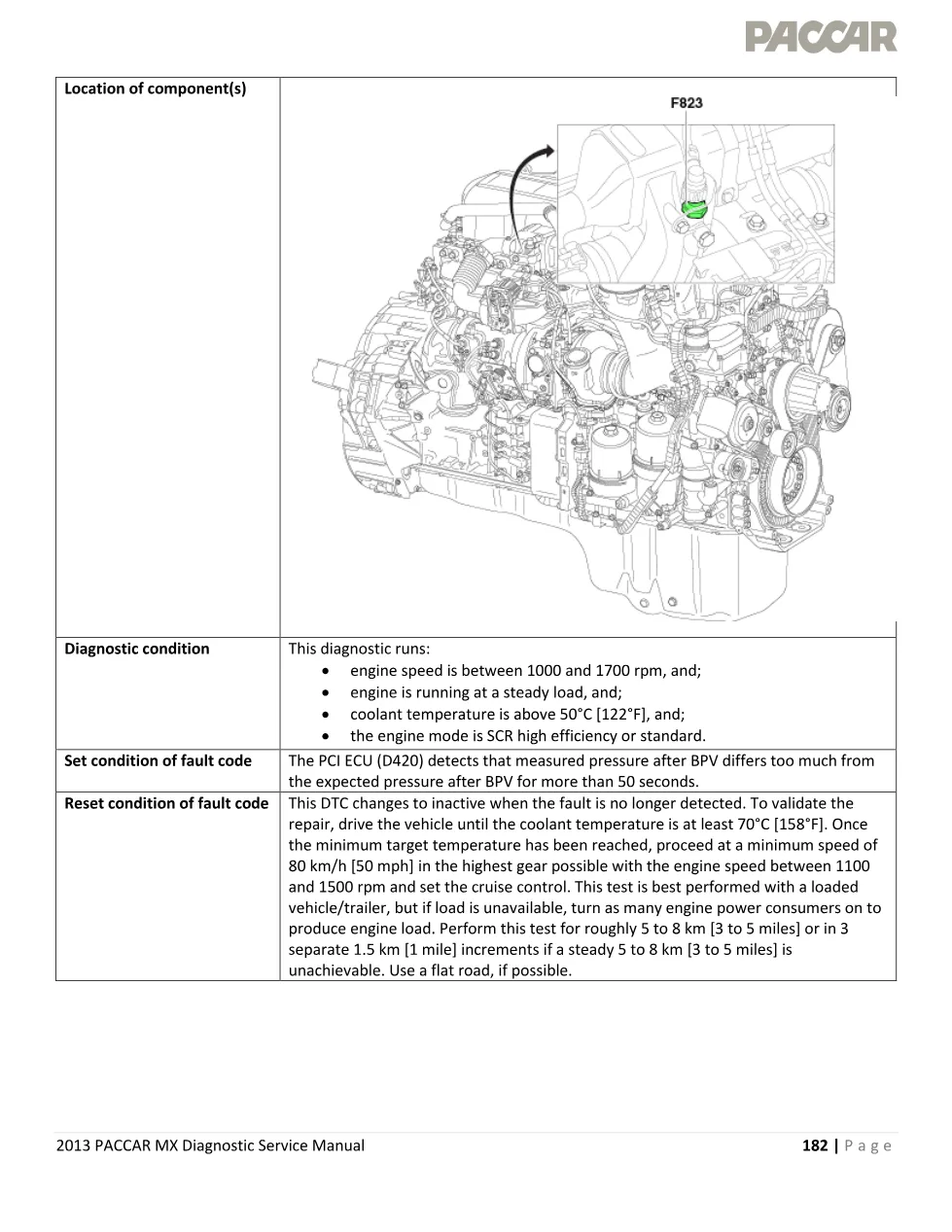 PACCAR P1050 exhaust pressure – 2013 MX Engine Diagnostic Manual - preview page 2 of 5