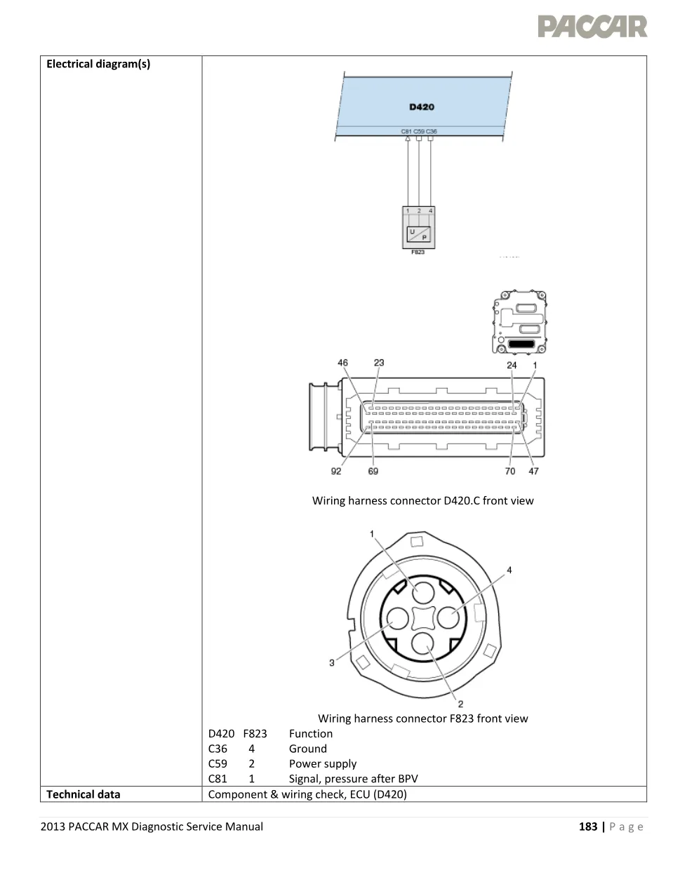 PACCAR P1050 exhaust pressure – 2013 MX Engine Diagnostic Manual - page 3 is available after signing in