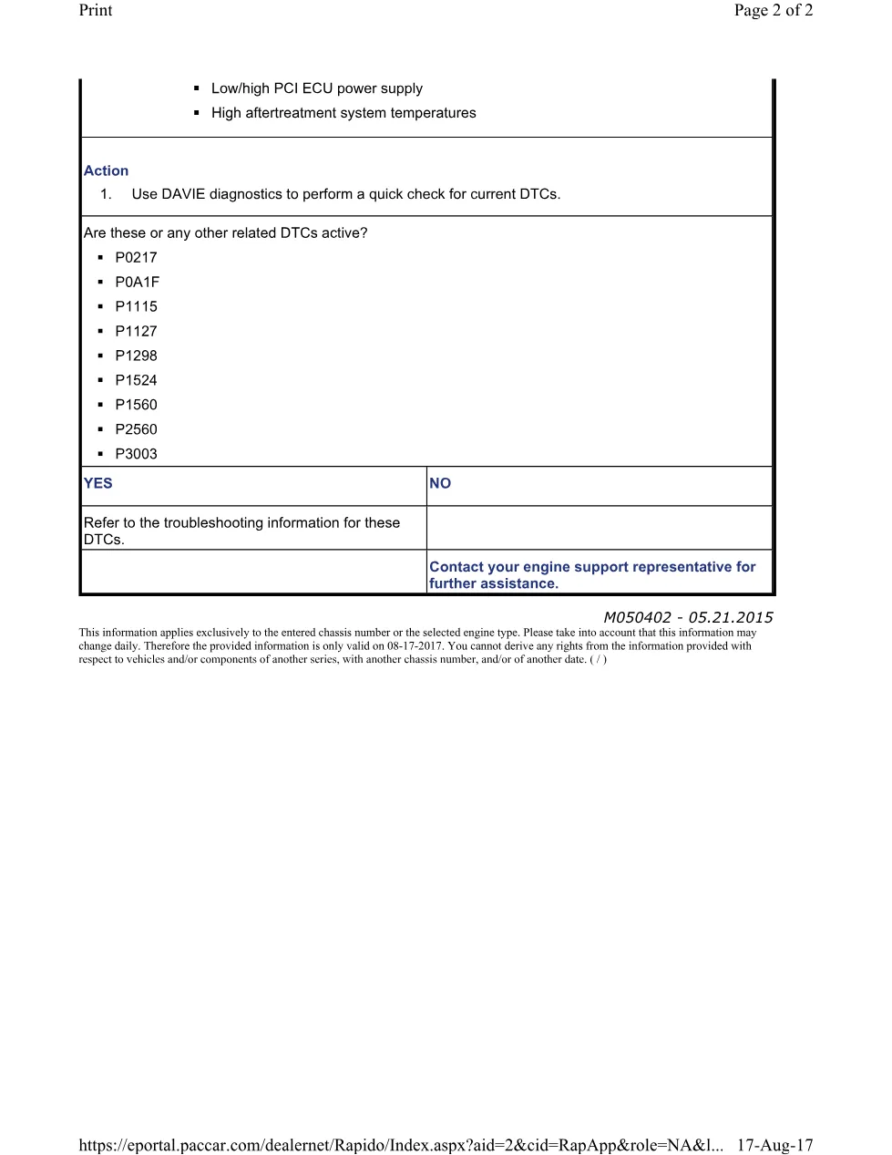 PACCAR P2104 DTC Troubleshooting Guide — MX Europe EPA 2004 Engines - page 2 is available after signing in