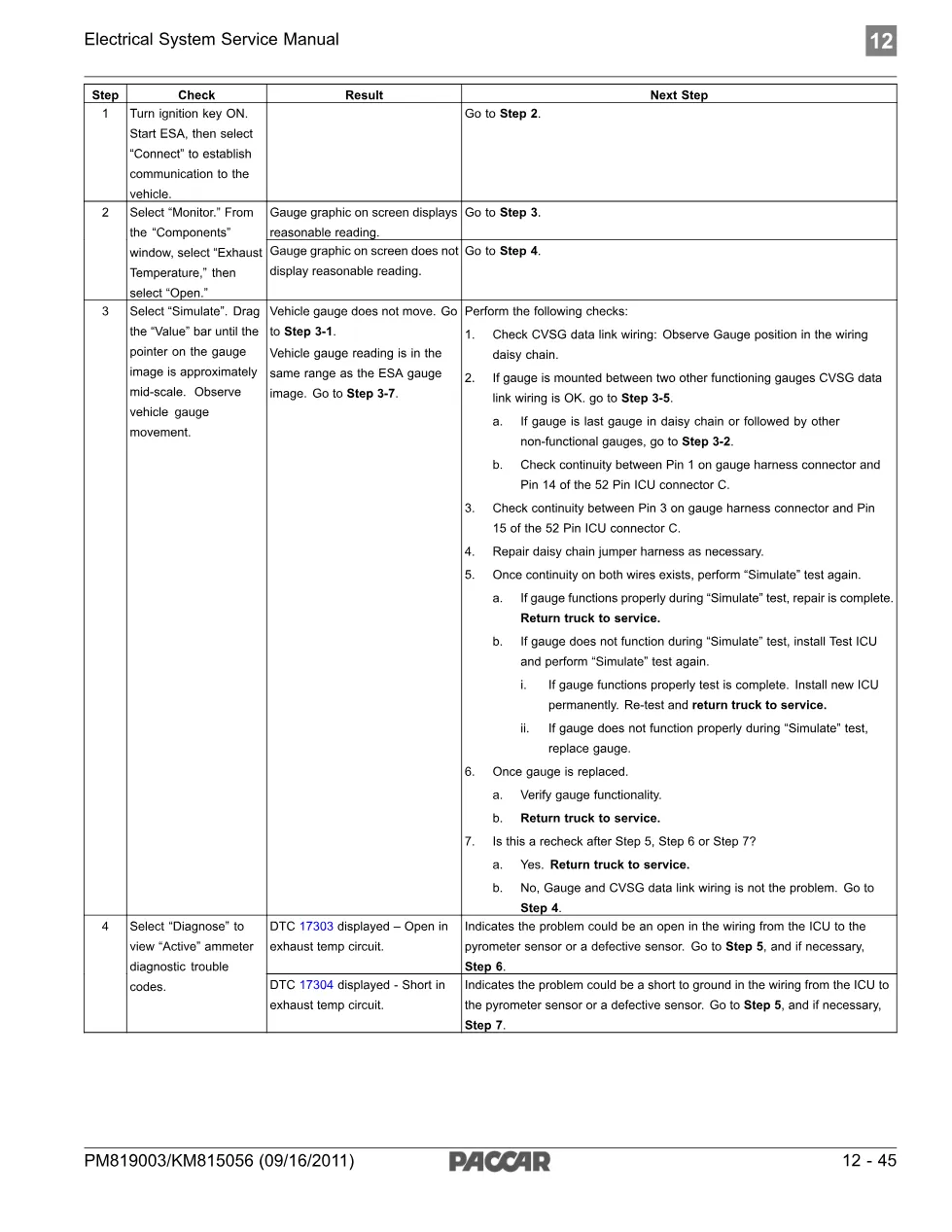 PACCAR Pyrometer Gauge Inoperative Diagnostic — DTC 17303 17304 - preview page 2 of 4