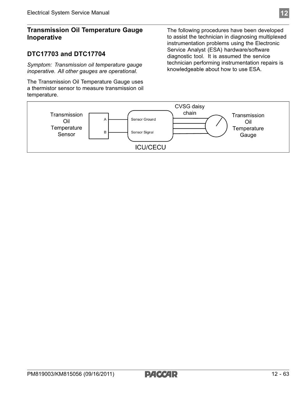 PACCAR transmission oil temperature Inoperative — DTC 17703 & - preview page 1 of 5