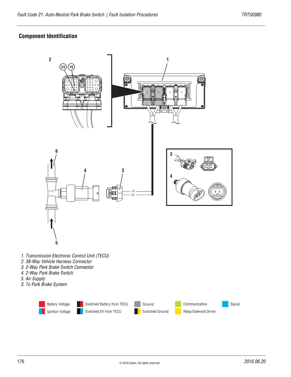 Park Brake Switch — Eaton Fault Code 21 Auto-Neutral, TRTS0980 - page 2 is available after signing in