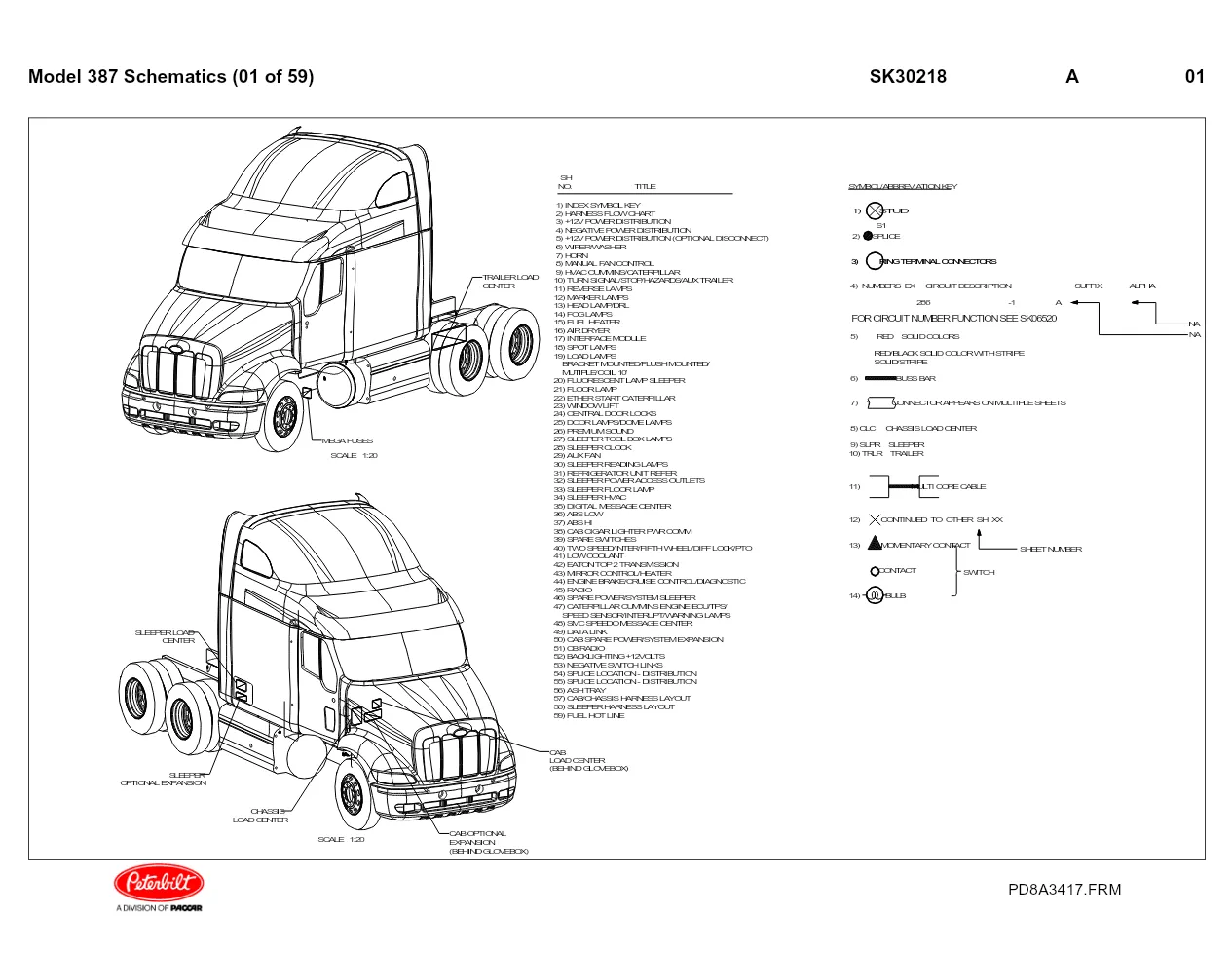 Peterbilt 387 wiring diagram — Complete electrical schematics - preview page 1 of 2