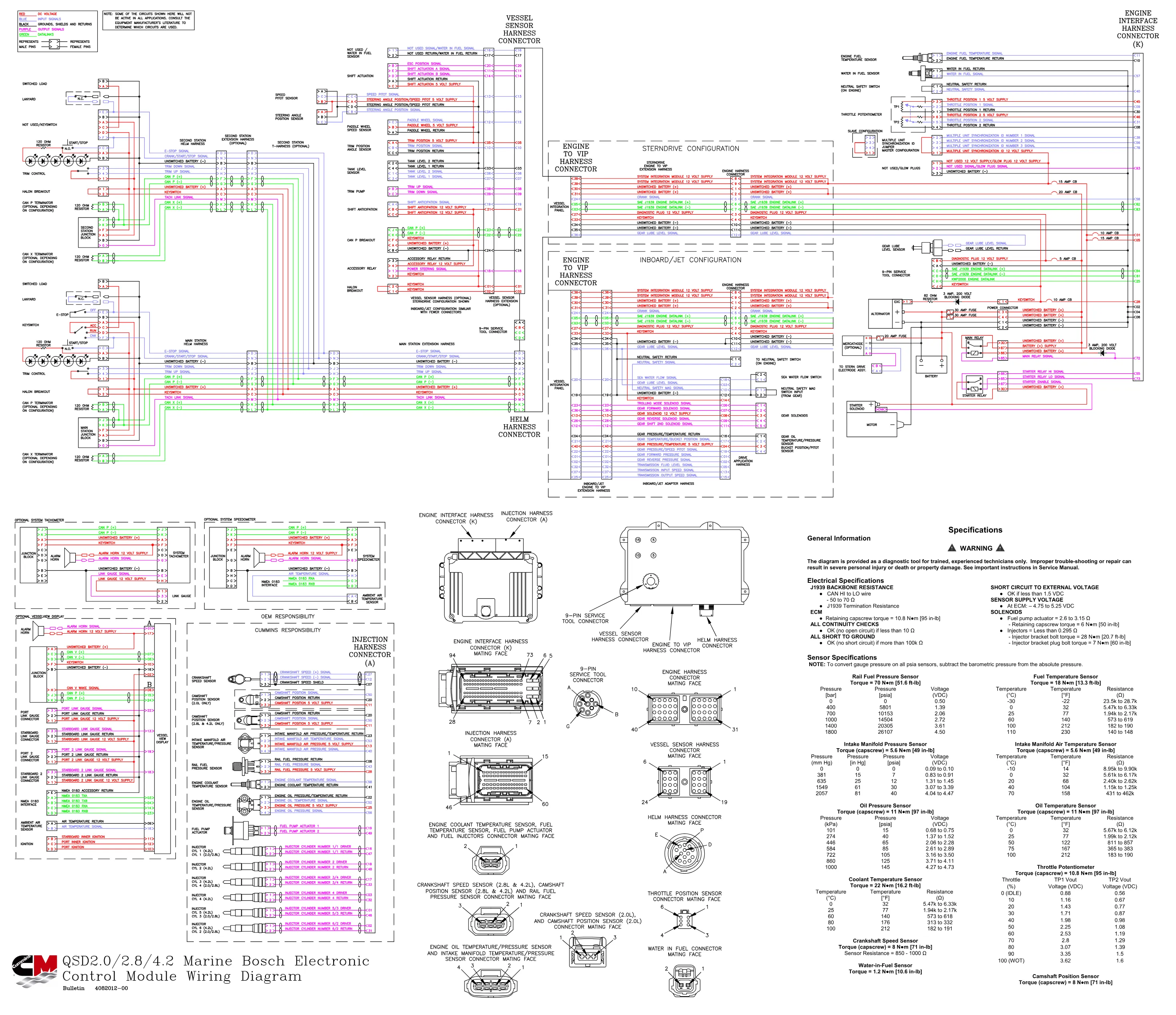 QSD2 QSD28 document reference ? cummins wiring on pdf / Other / - preview page 1 of 2
