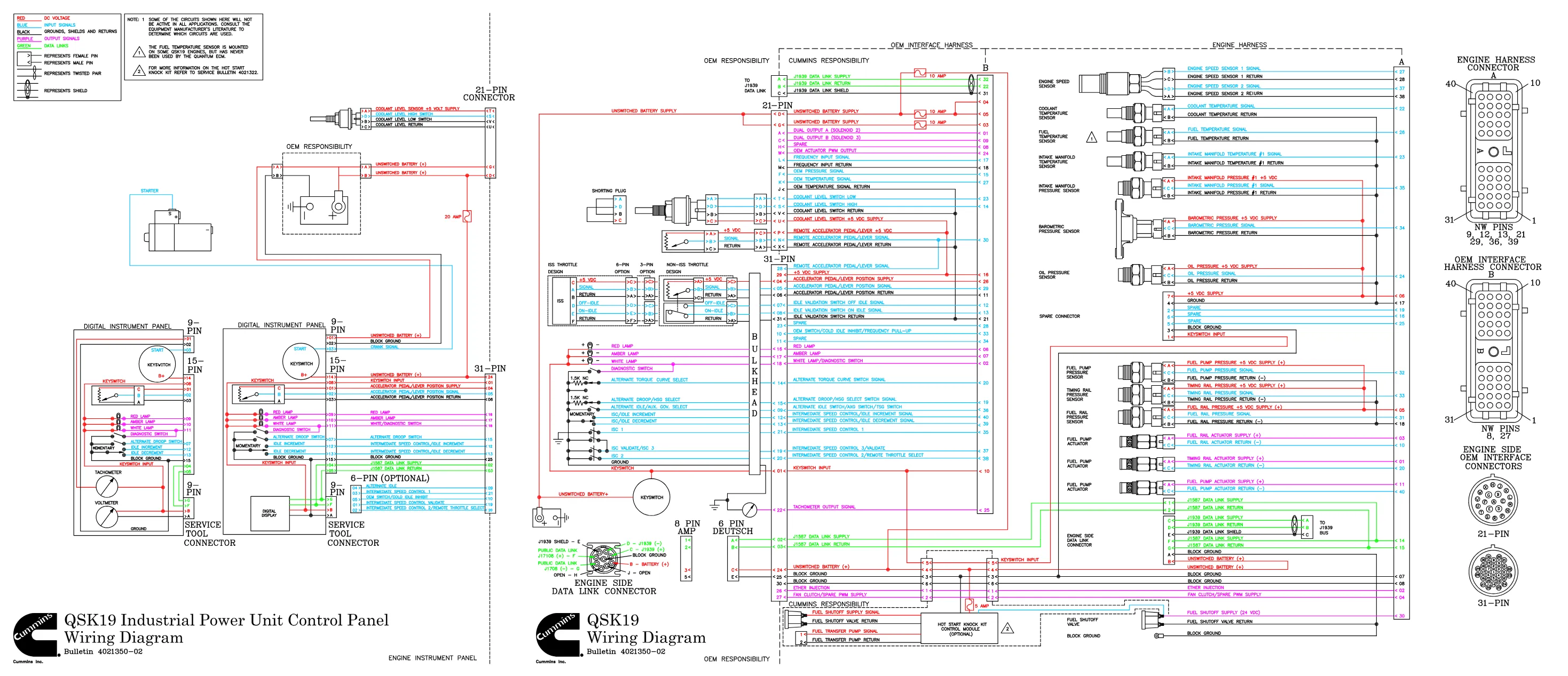 QSK19 CM500 wiring Cummins document – QSK19_CM500_4021350_Rev_2 - page 1 is available after signing in