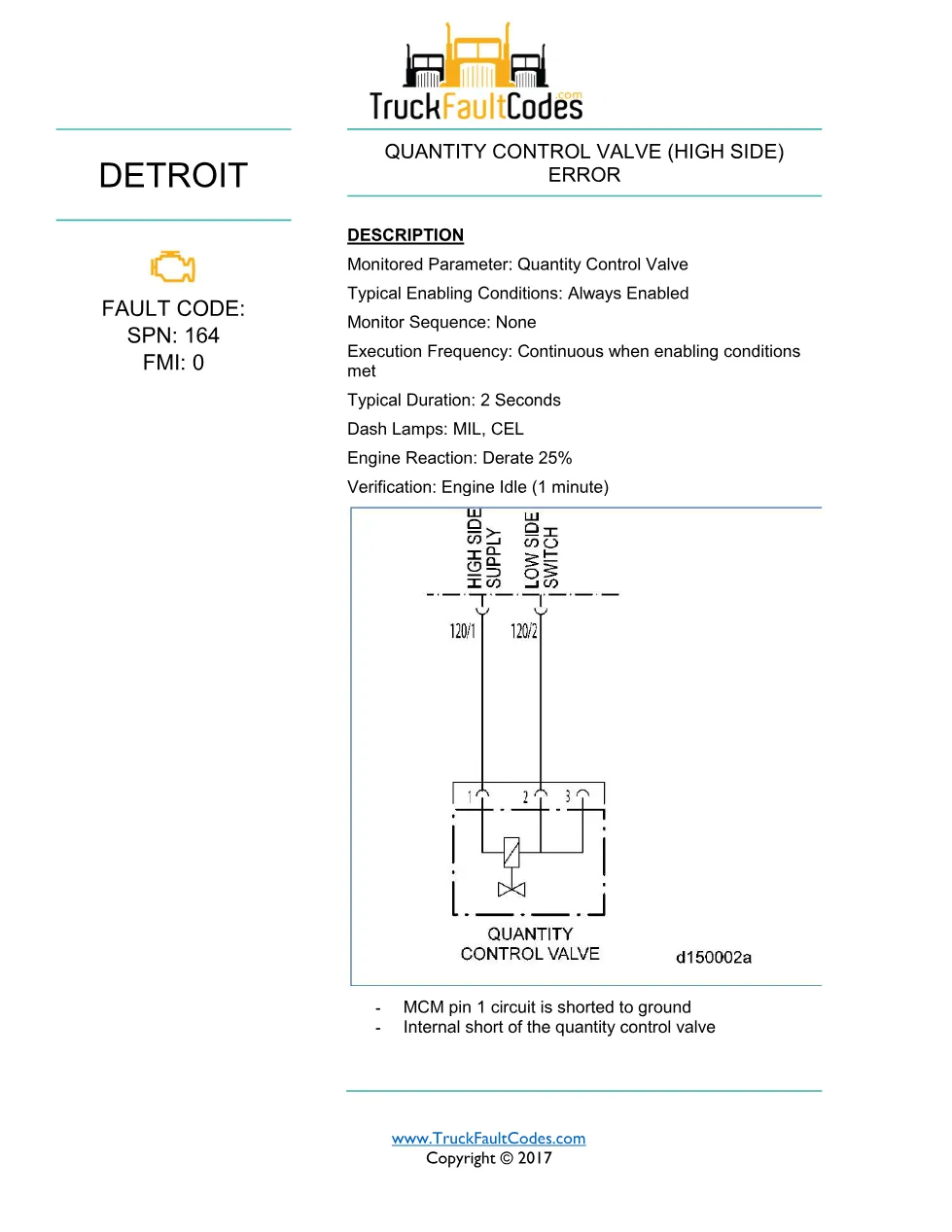 quantity control valve error — Quantity Control Valve (High Side) - preview page 1 of 3
