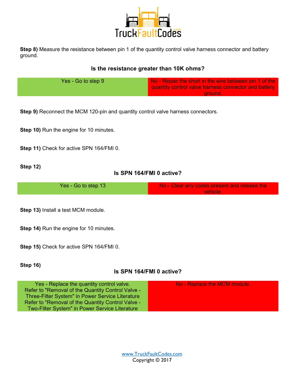 quantity control valve error — Quantity Control Valve (High Side) - page 3 is available after signing in
