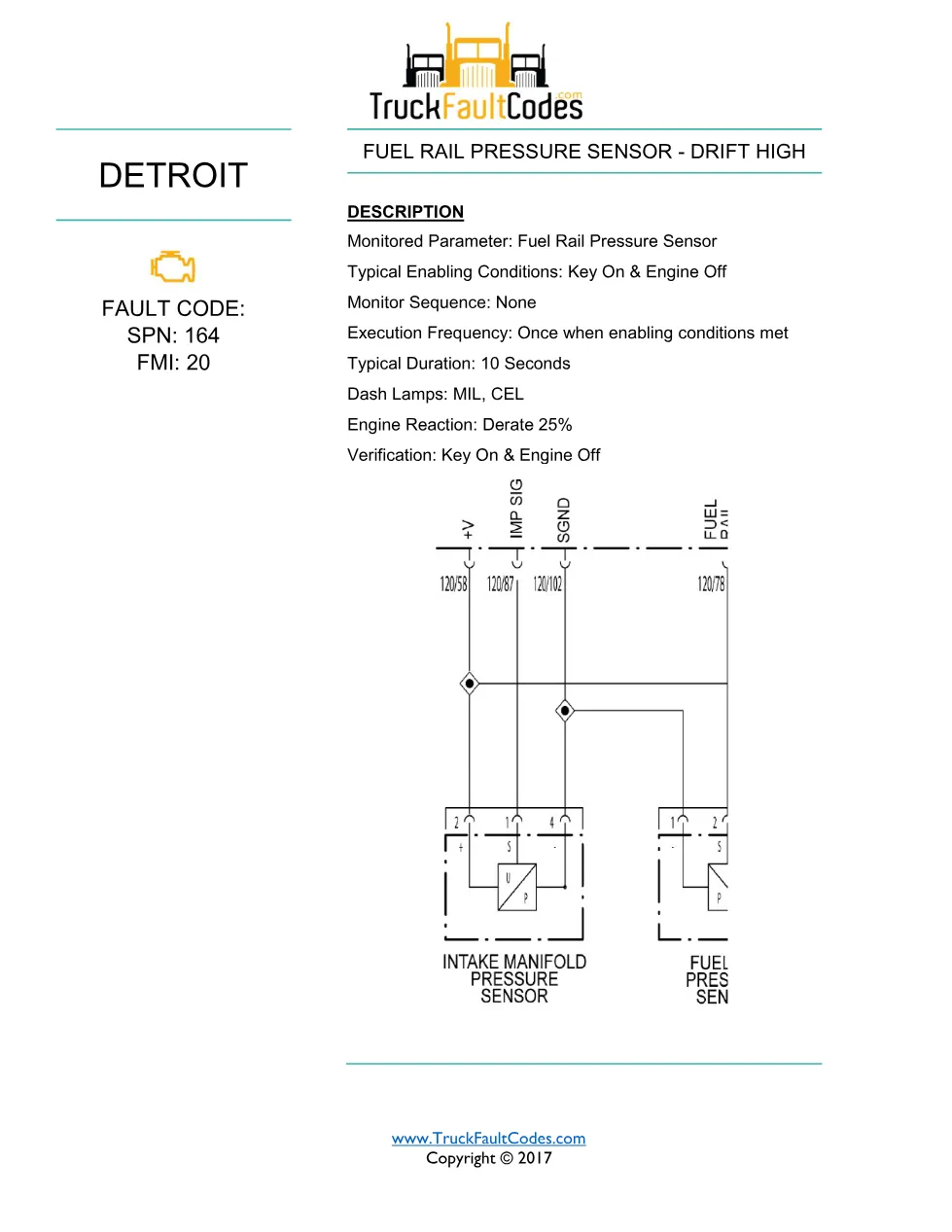 rail pressure sensor drift — Fuel Rail Pressure Sensor – Drift - preview page 1 of 3