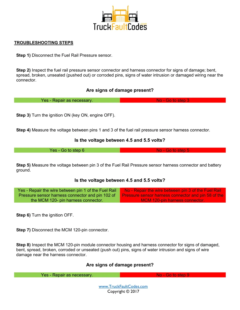 rail pressure sensor drift — Fuel Rail Pressure Sensor – Drift - preview page 2 of 3