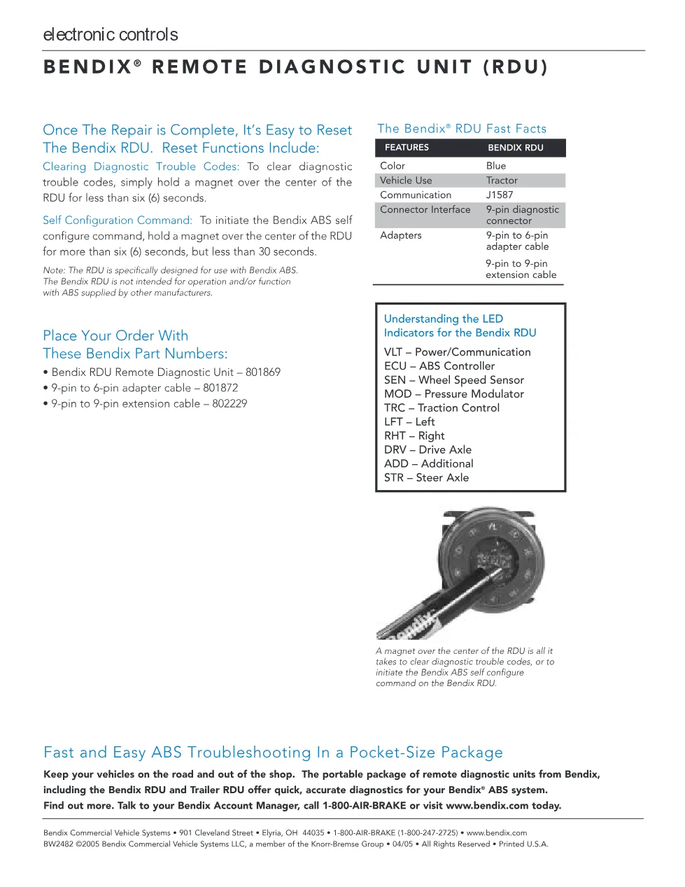 RDUSELLSHEET undefined document – RDUSellSheet – PDF, 2 pages - page 2 is available after signing in