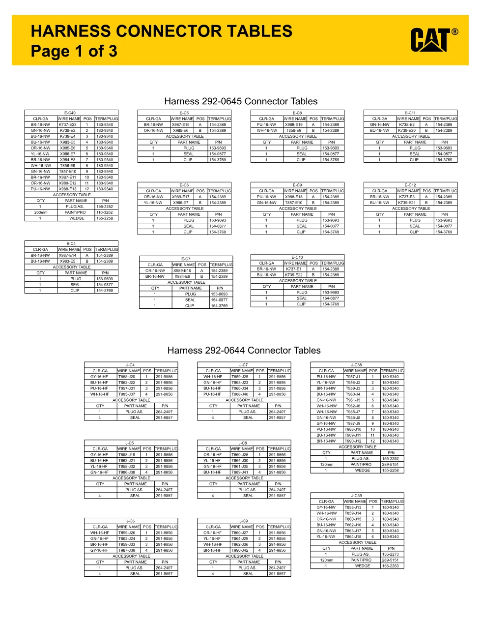 SDP undefined document – C-15 SDP – PDF, 15 pages – CAT – Service - page 3 is available after signing in