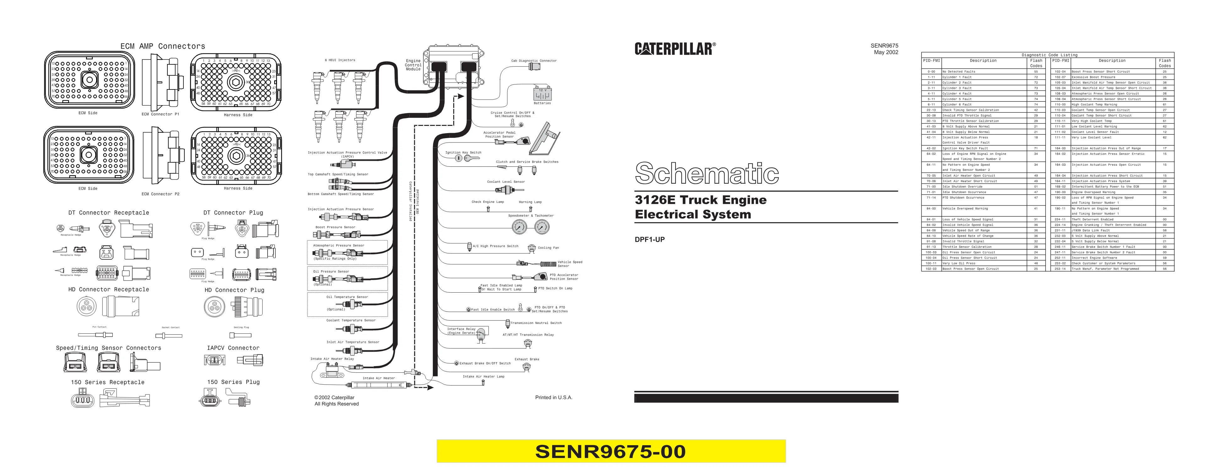 SENR9675 undefined document – SENR9675-00-01-ALL – PDF, 2 pages - preview page 1 of 2