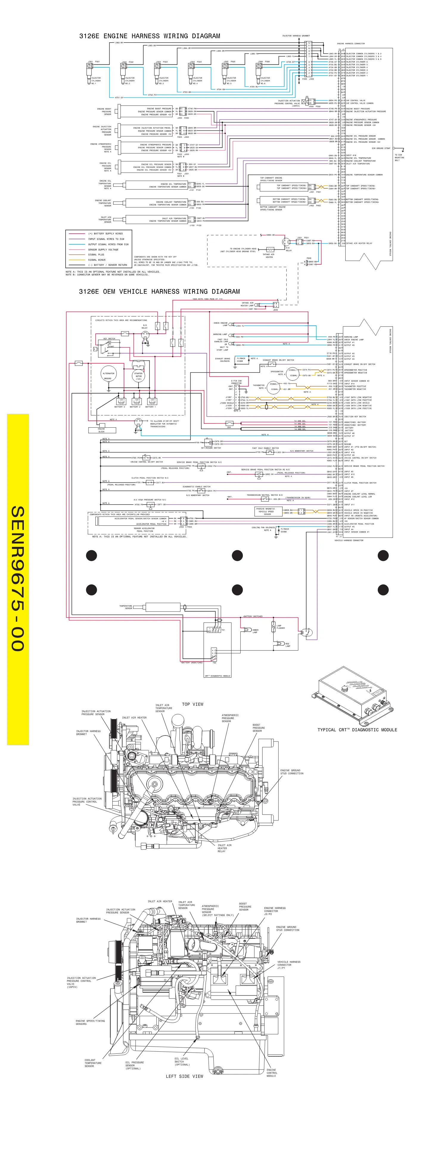 SENR9675 undefined document – SENR9675-00-01-ALL – PDF, 2 pages - page 2 is available after signing in