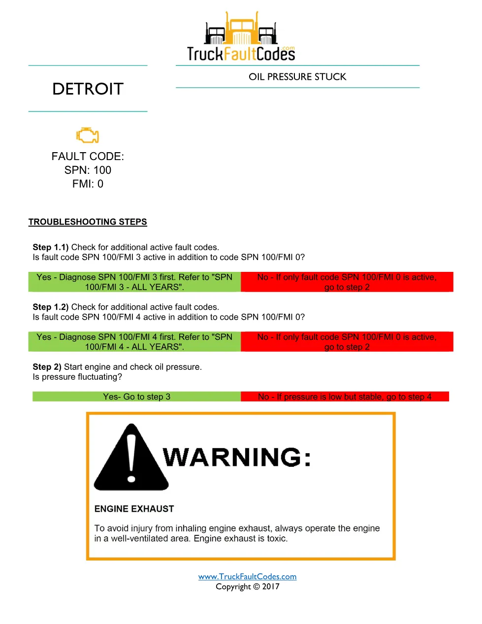SPN 100 FMI 0 — Oil Pressure Stuck — Detroit DD Series DTC — PDF, - preview page 1 of 2