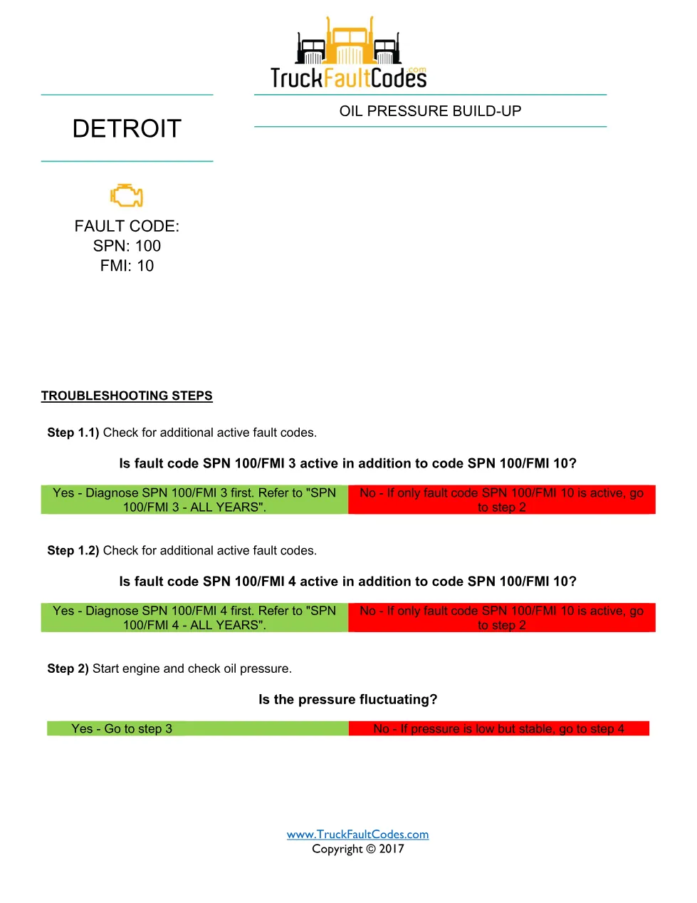 SPN 100 FMI 10 — Oil Pressure Build-Up — Detroit DD Series DTC - preview page 1 of 3