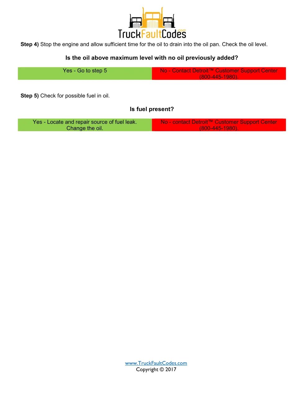 SPN 100 FMI 10 — Oil Pressure Build-Up — Detroit DD Series DTC - page 3 is available after signing in