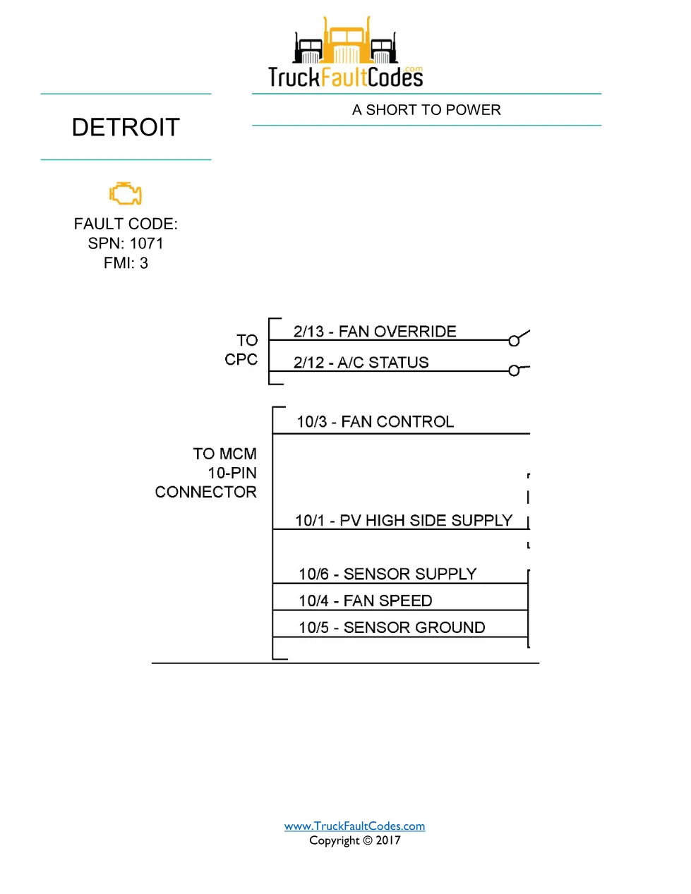 SPN 1071 FMI 3 — Fan Control Solenoid Circuit Short to Power - preview page 1 of 3