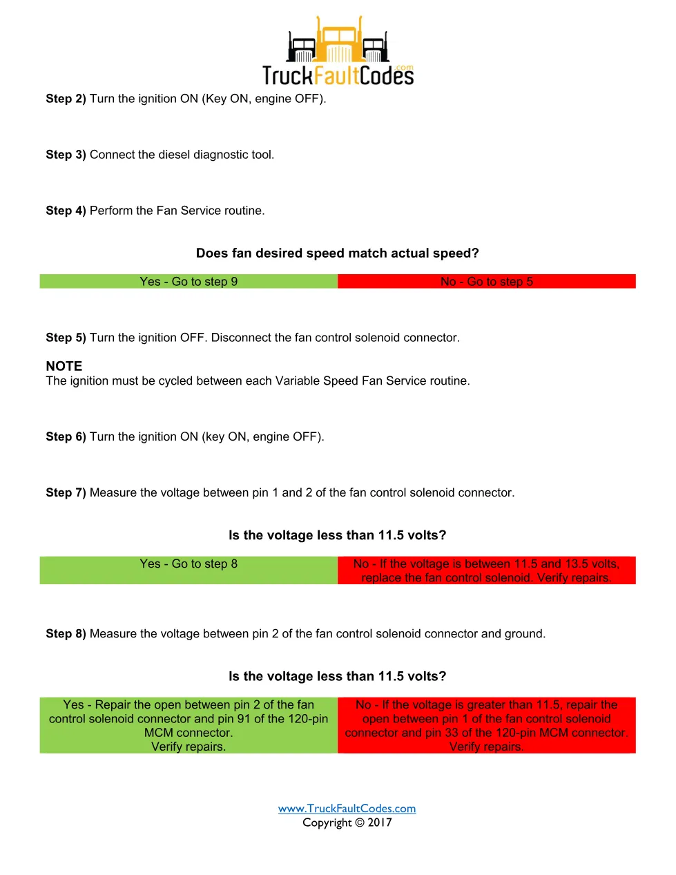 SPN 1071 FMI 5 — Detroit DD Series Fault Code Troubleshooting - page 3 is available after signing in