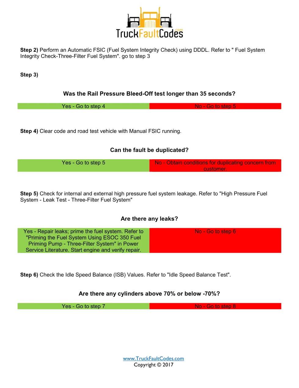 SPN 1077 FMI 14 — Detroit DD Series Fault Code Troubleshooting - preview page 2 of 4