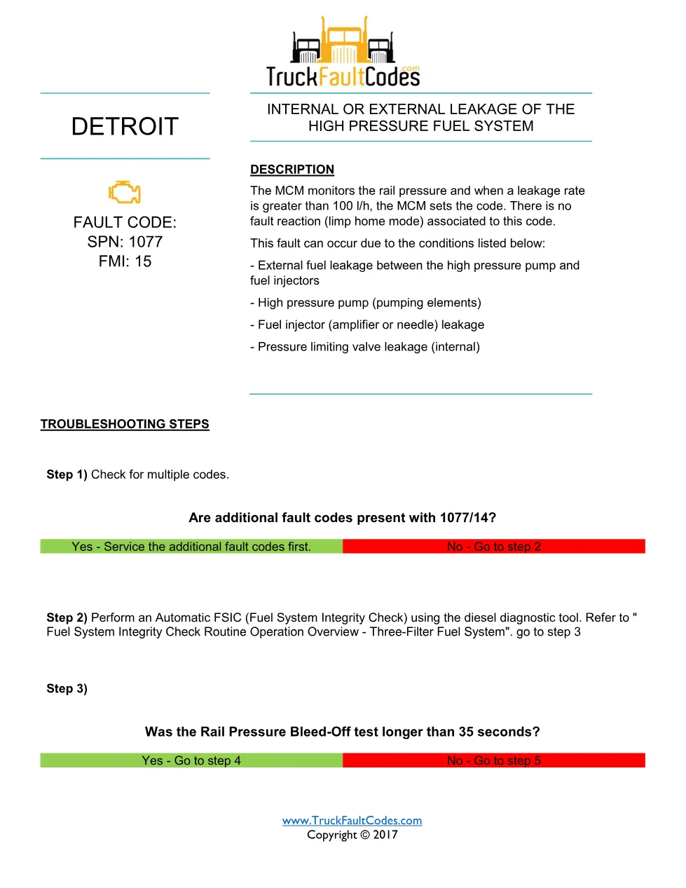 SPN 1077 FMI 15 — Detroit DD Series Fault Code Troubleshooting - preview page 1 of 3