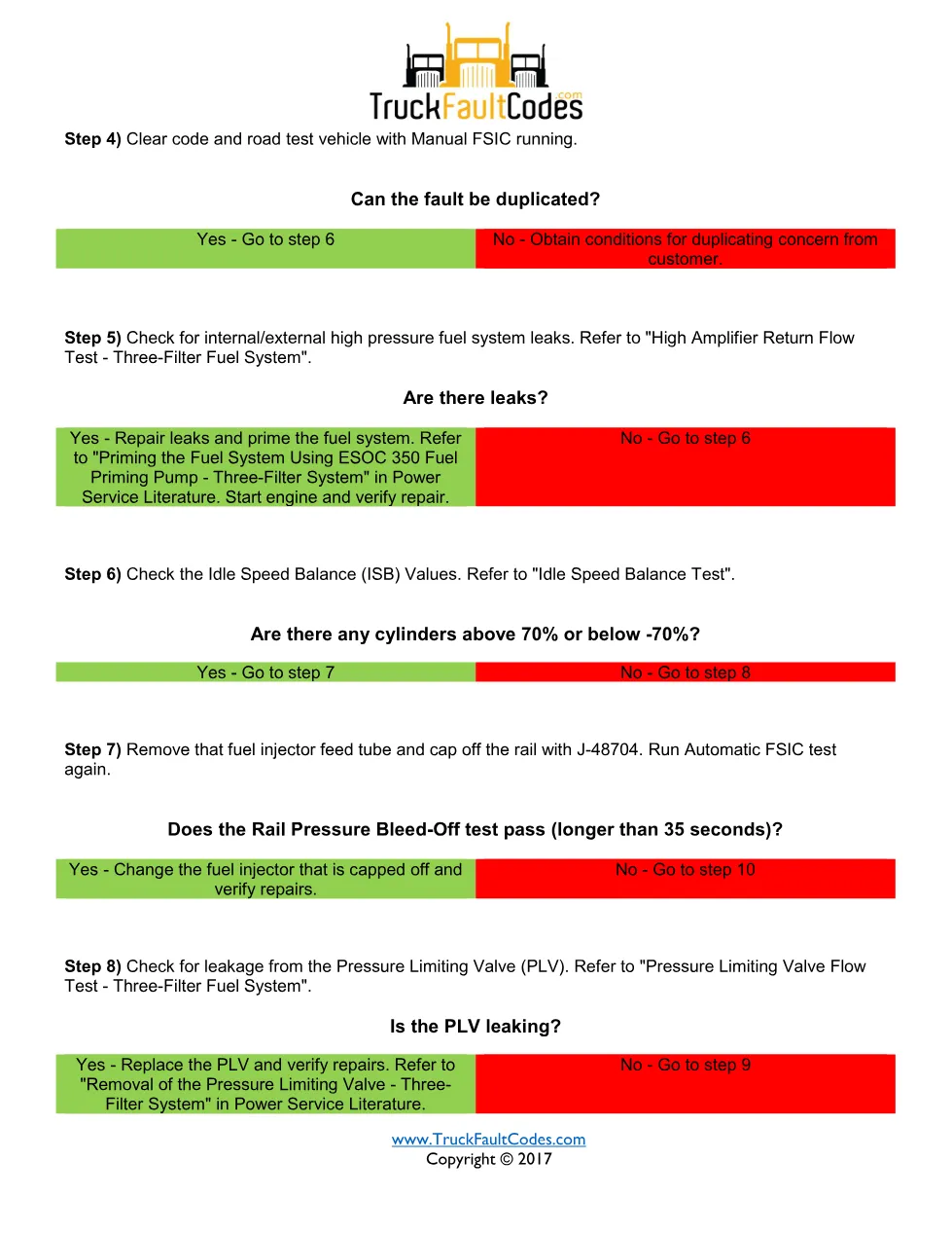 SPN 1077 FMI 15 — Detroit DD Series Fault Code Troubleshooting - preview page 2 of 3
