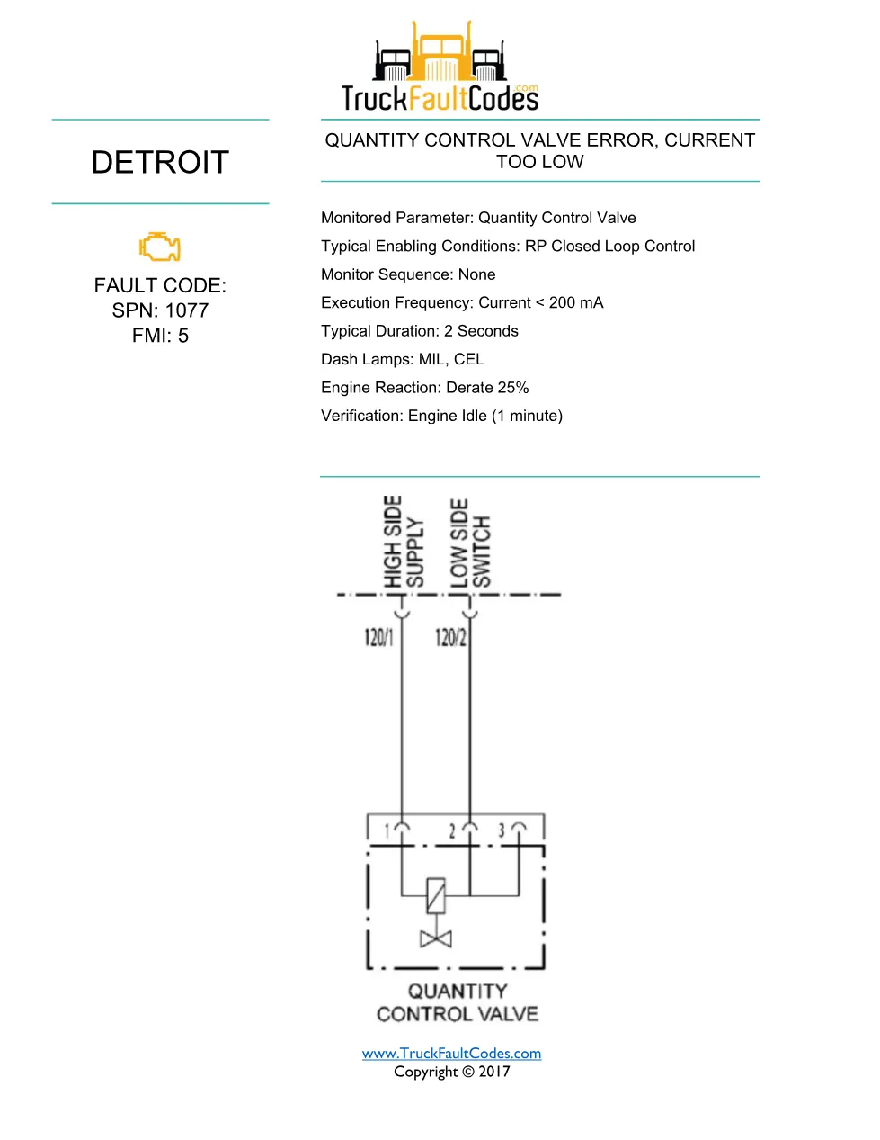SPN 1077 FMI 5 — Detroit DD Series Fault Code Troubleshooting - preview page 1 of 2