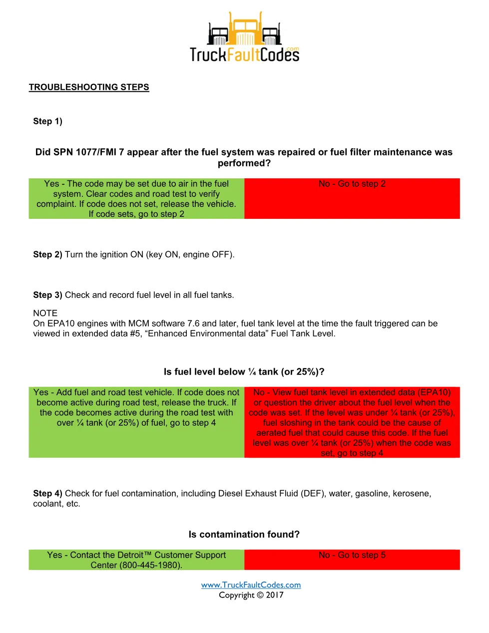 SPN 1077 FMI 7 — Detroit DD Series Fault Code Troubleshooting - preview page 2 of 6