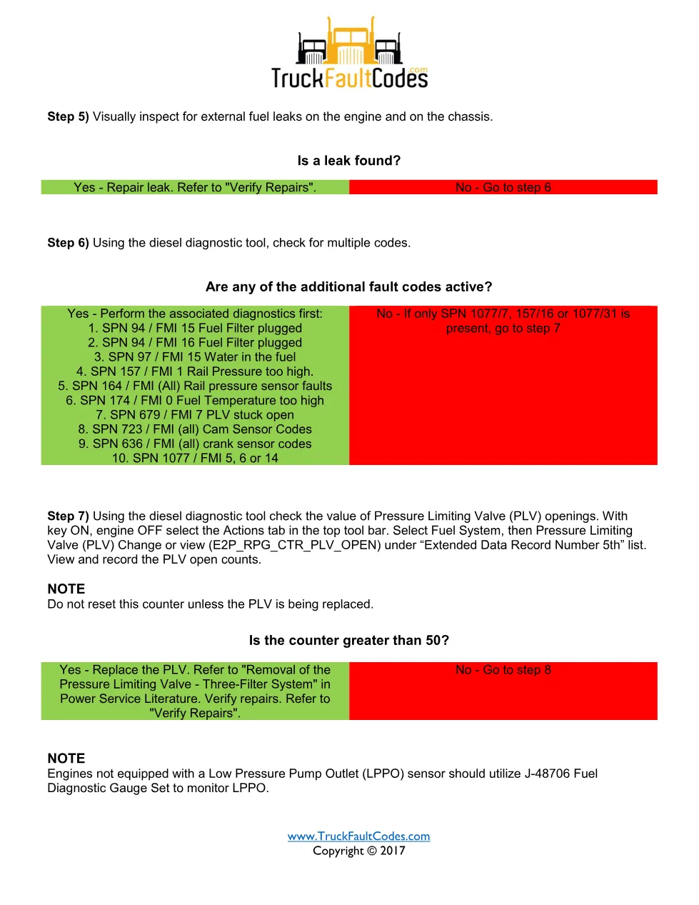 SPN 1077 FMI 7 — Detroit DD Series Fault Code Troubleshooting - page 3 is available after signing in