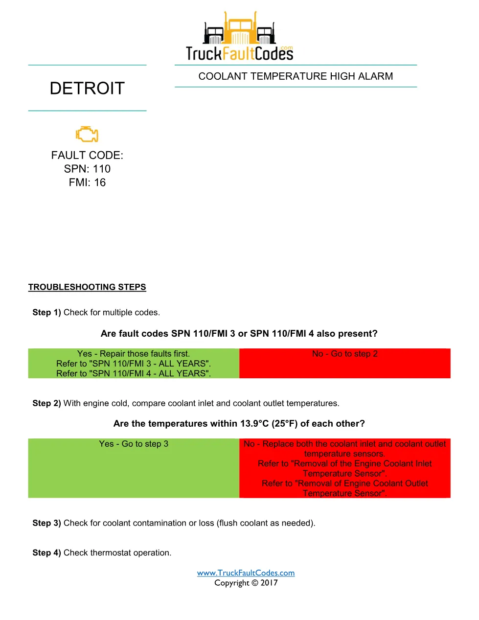 SPN 110 FMI 16 — Detroit coolant temperature high alarm fault - preview page 1 of 2
