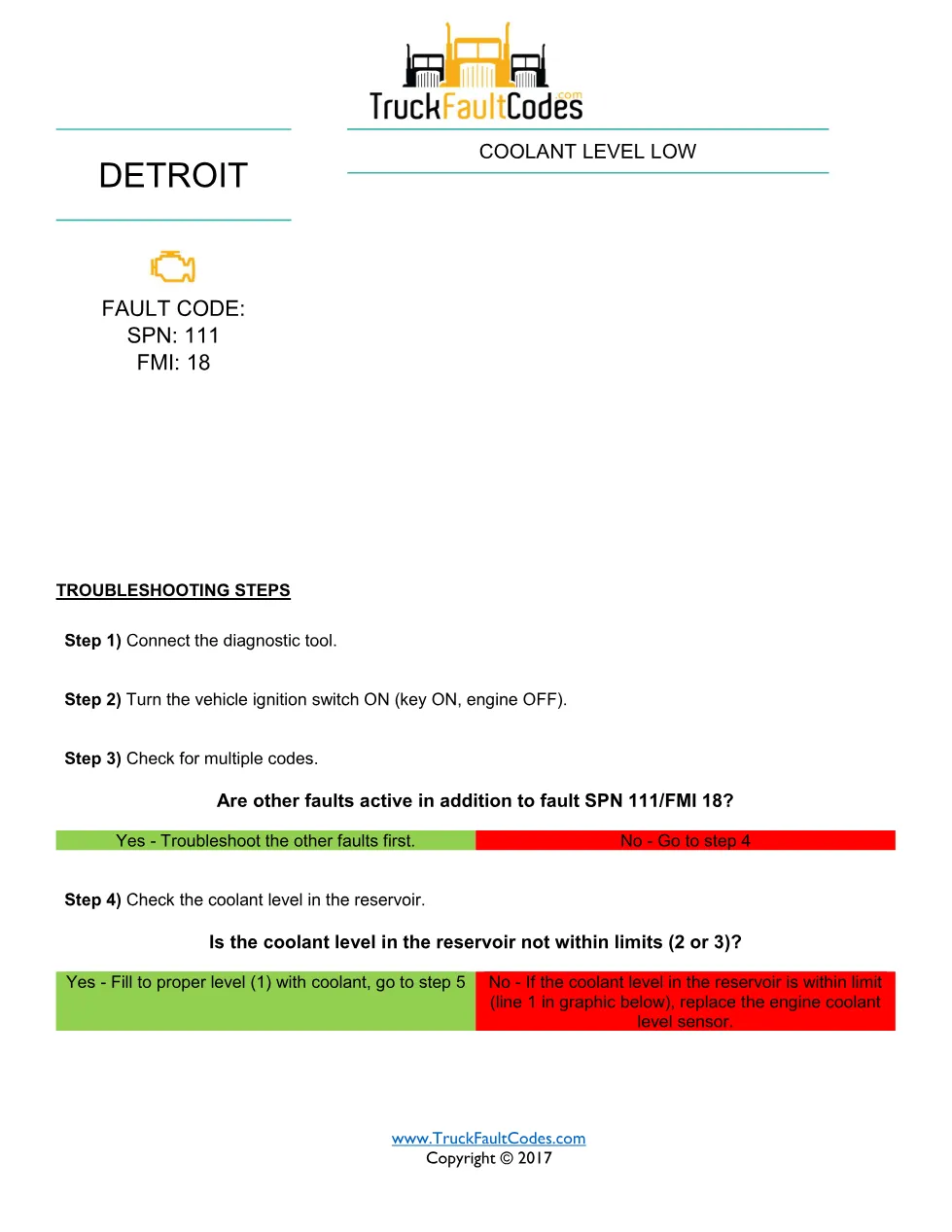 SPN 111 FMI 18 — Detroit DD Series coolant level low leak fault - preview page 1 of 2