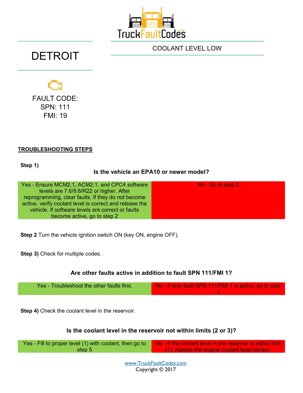 SPN 111 FMI 19 — Detroit DD Series coolant level low CAN fault - page 1 is available after signing in