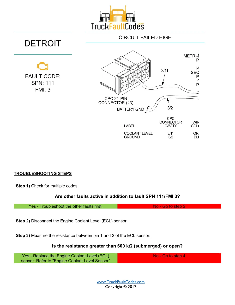 SPN 111 FMI 3 — Detroit coolant level sensor circuit failed high - preview page 1 of 2