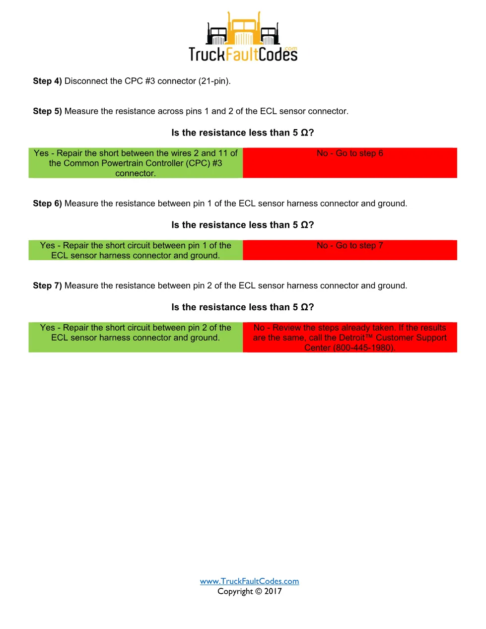 SPN 111 FMI 4 — Detroit coolant level sensor circuit failed low - page 2 is available after signing in