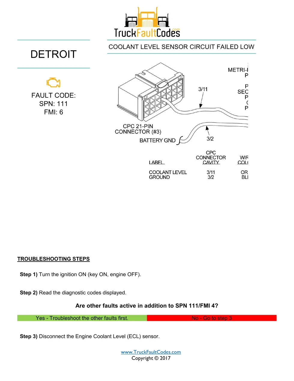 SPN 111 FMI 6 — Detroit coolant level sensor circuit failed low - preview page 1 of 2