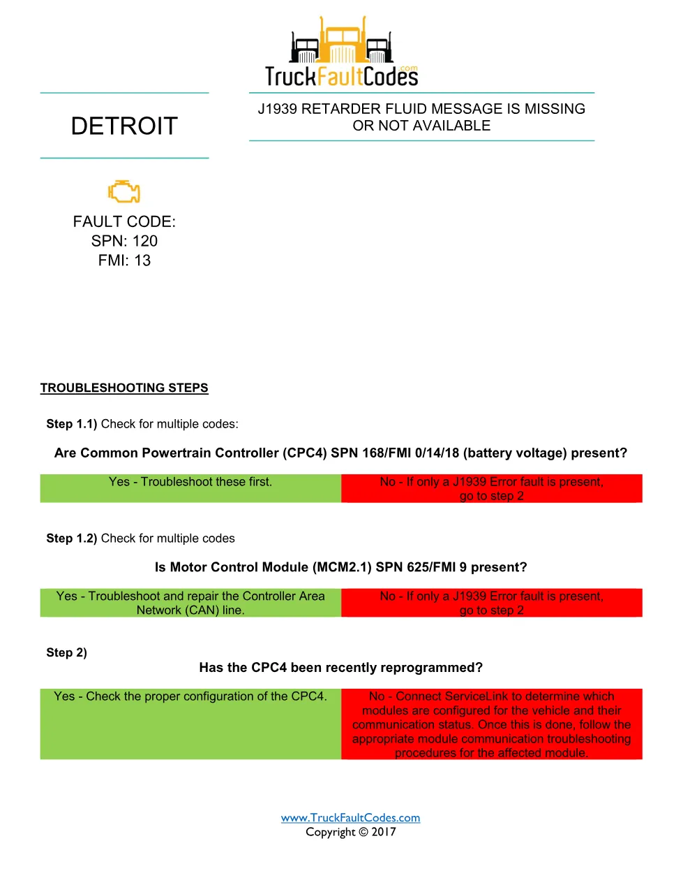 SPN 120 FMI 13 — Detroit J1939 retarder fluid message missing - page 1 is available after signing in