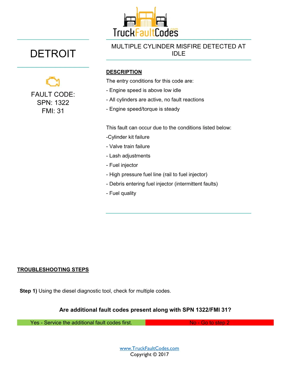 SPN 1322 FMI 31 — Detroit DD Series Fault Code Troubleshooting - preview page 1 of 3