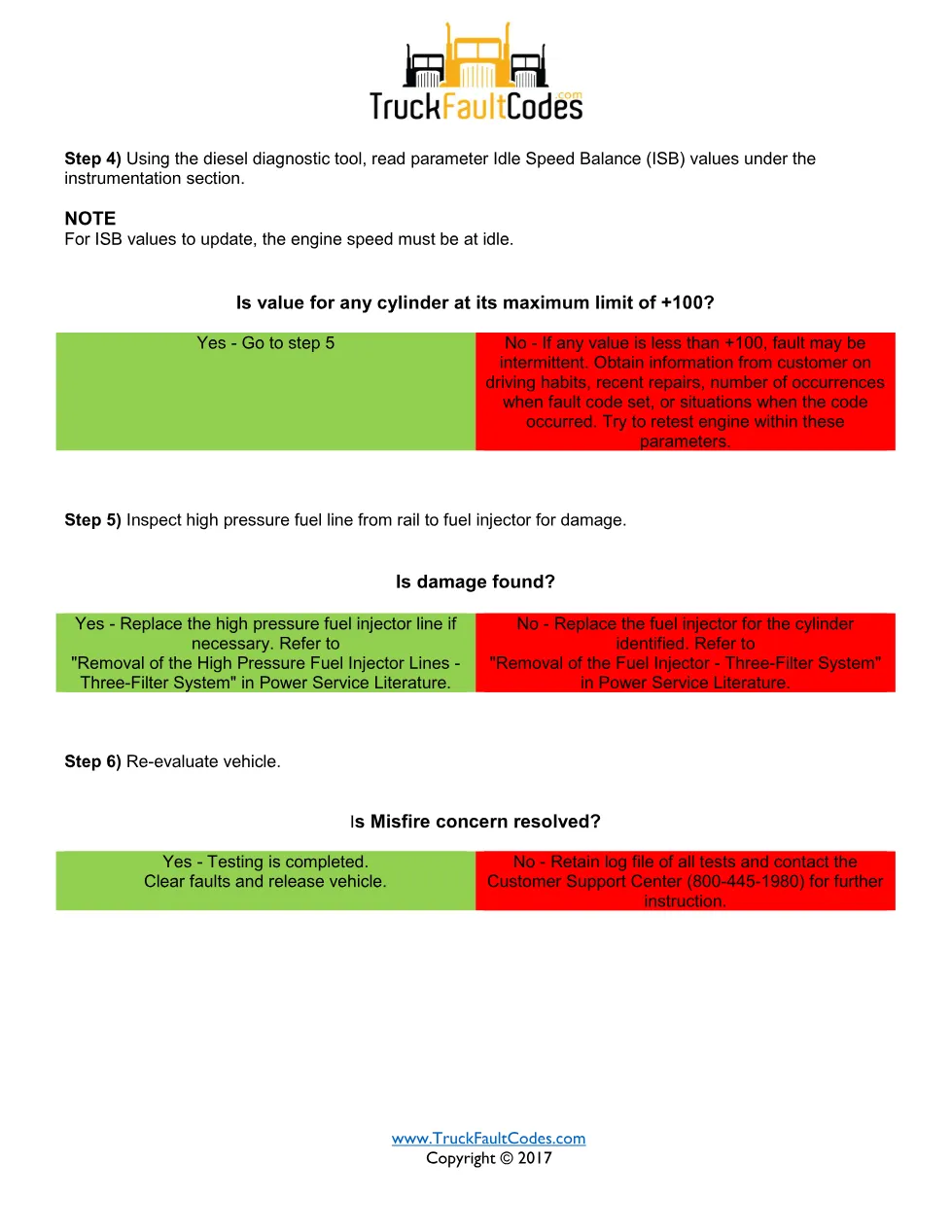 SPN 1322 FMI 31 — Detroit DD Series Fault Code Troubleshooting - page 3 is available after signing in