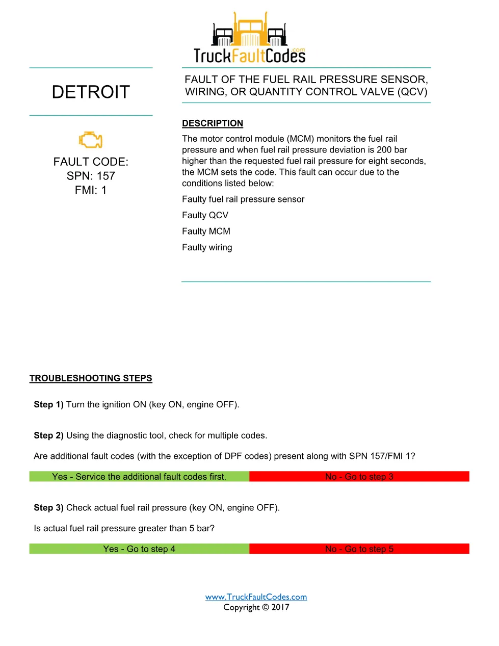 SPN 157 FMI 1 — Detroit fuel rail pressure sensor wiring QCV - preview page 1 of 2