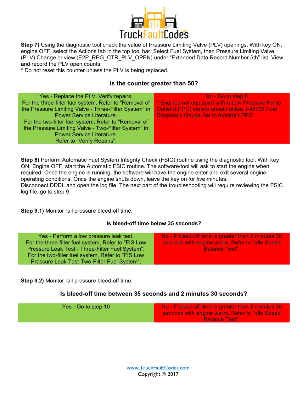 SPN 157 FMI 15 — Detroit MCM2.1 rail pressure under-load – Guide - page 3 is available after signing in