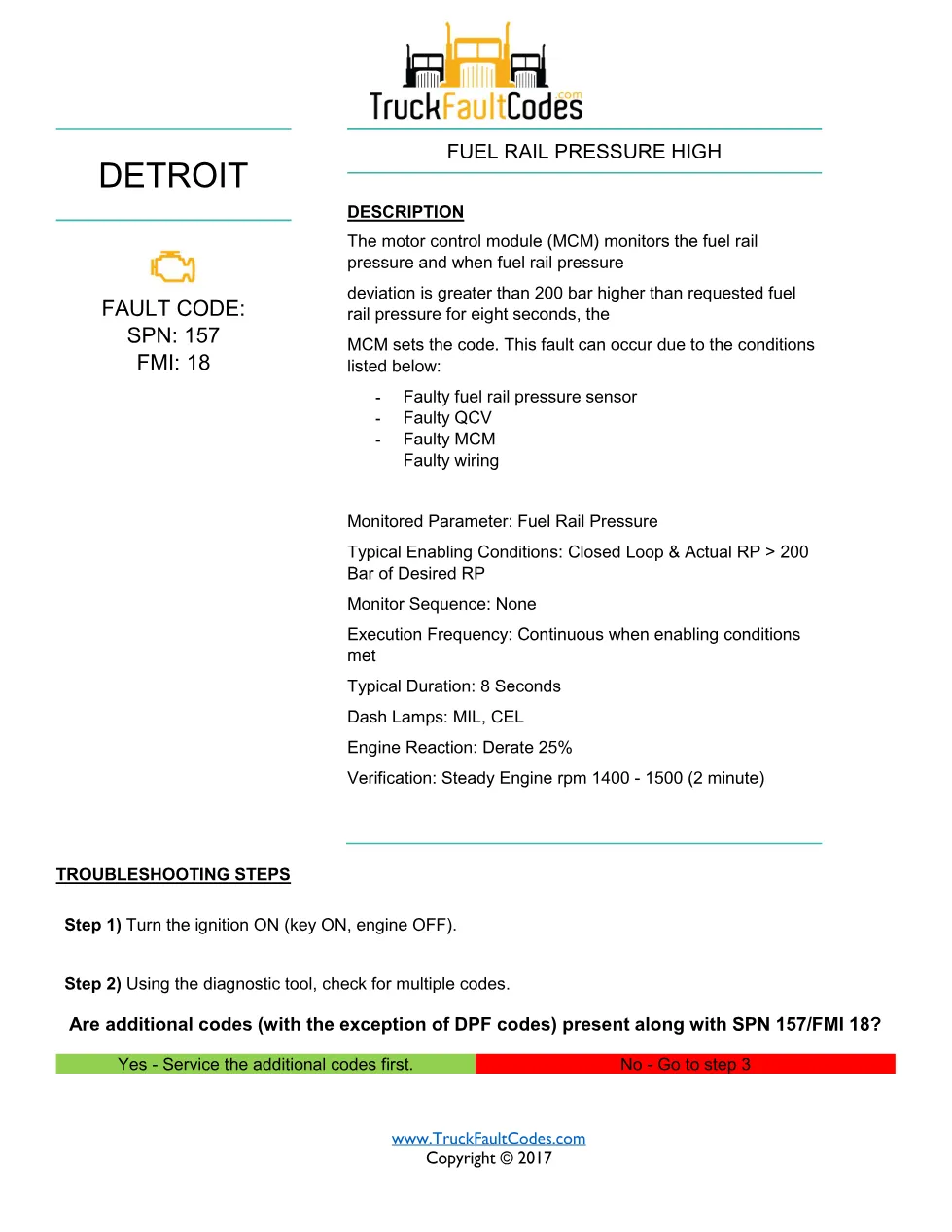 SPN 157 FMI 18 — Detroit fuel rail pressure high fault | PDF 2 - preview page 1 of 2