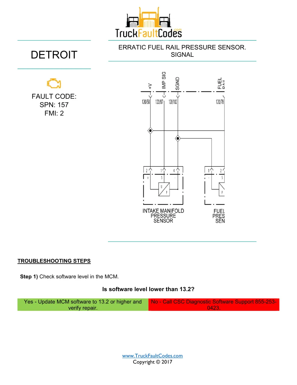 SPN 157 FMI 2 — Detroit erratic fuel rail pressure sensor signal - page 1 is available after signing in